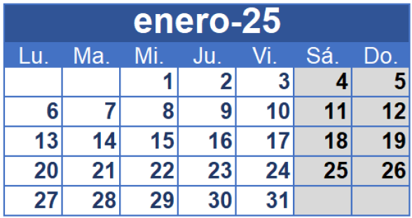 Fiestas de Galicia en el mes de Enero